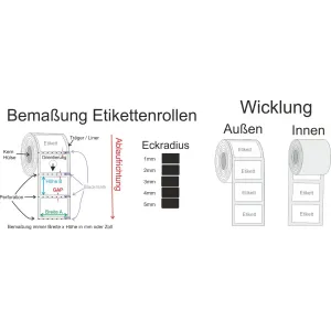 Inkjet Etiketten Polyester weiß glänzend, (BxH)76mmx29m endlos, Kern:40mm ø100mm
