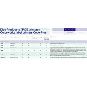 Epson Service, Cover Plus, 4 Jahre, RTB Service, passend für: ColorWorks C4000